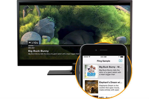 Amazon Fling Help you share media with Fire TV