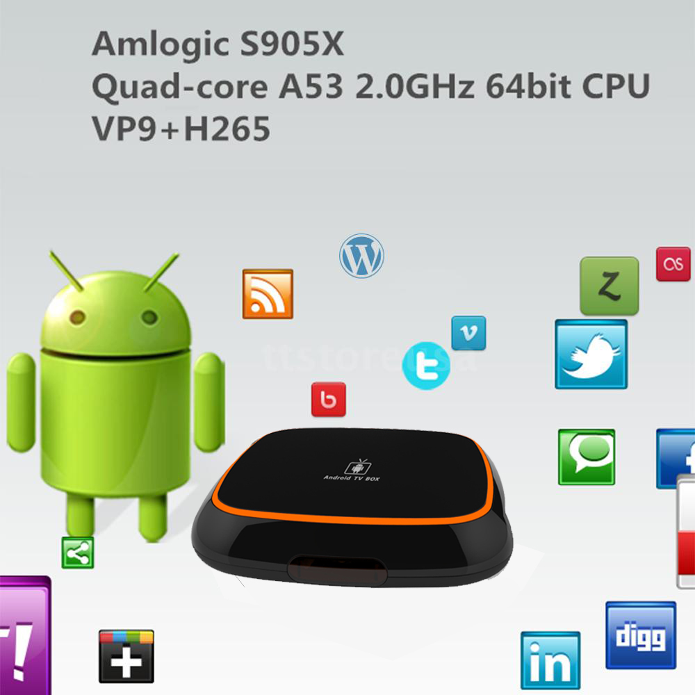 How Much Do You Know About Amlogic S905X TV Box - www.vipstech.com
