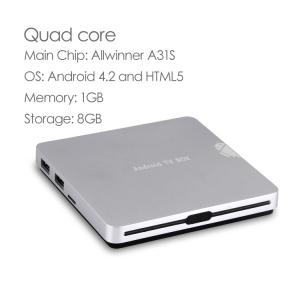 Slim Google TV Box V24