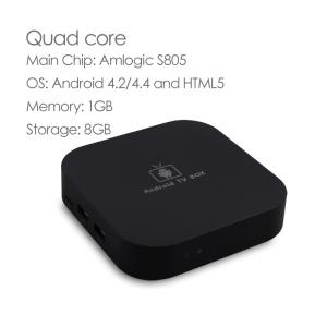 H.265 1080P Decoding TV Box VM44C