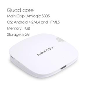 XBMC Support Quad Core IPTV Box VM64C