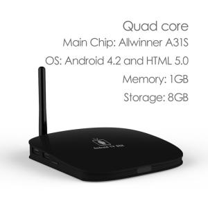 XBMC Android Box V64A
