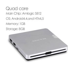 H265 Android TV Box VM24S